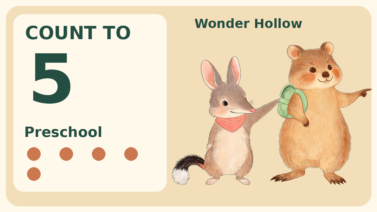 Count to 5 with Wonder Hollow